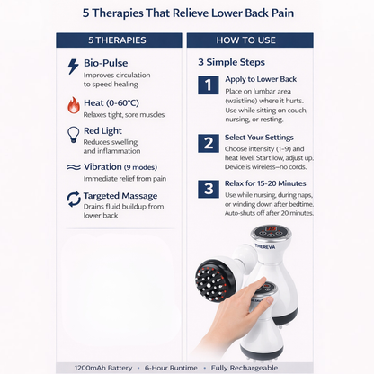 THEREVA Lower Back Pain Relief Massager